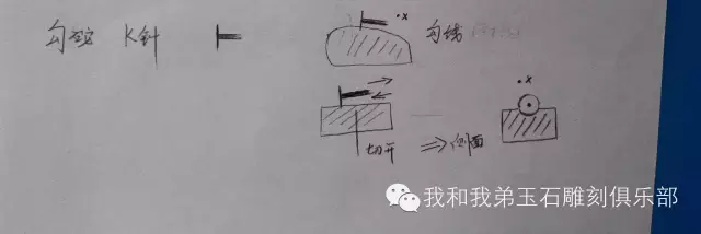 雕刻手工玉石工具大全_纯手工玉石雕刻工具_手工雕刻玉石的工具